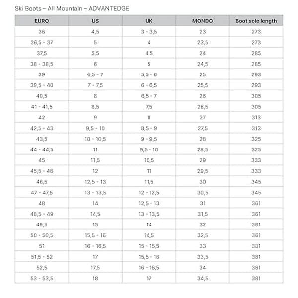 Découvrez notre test complet des chaussures de ski femme Head Advant Edge 65 W : confort, performance et innovation pour votre aventure sur les pistes.