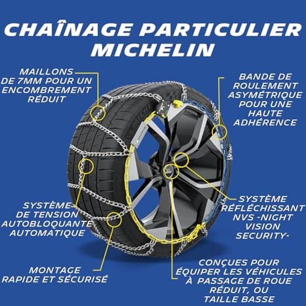 Découvrez l'efficacité des chaînes à neige Michelin Extrem Grip 80 avec tension automatique et seulement 7 mm d'épaisseur pour une conduite sécurisée en conditions hivernales difficiles.