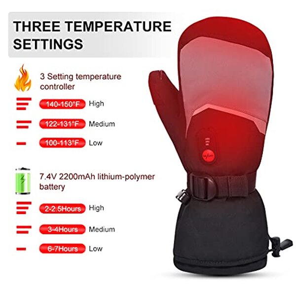 Découvrez notre test des gants chauffants Day Wolf, des mitaines tactiles robustes et performantes idéales pour affronter l'hiver. Confort, chaleur et technologie innovante au rendez-vous.