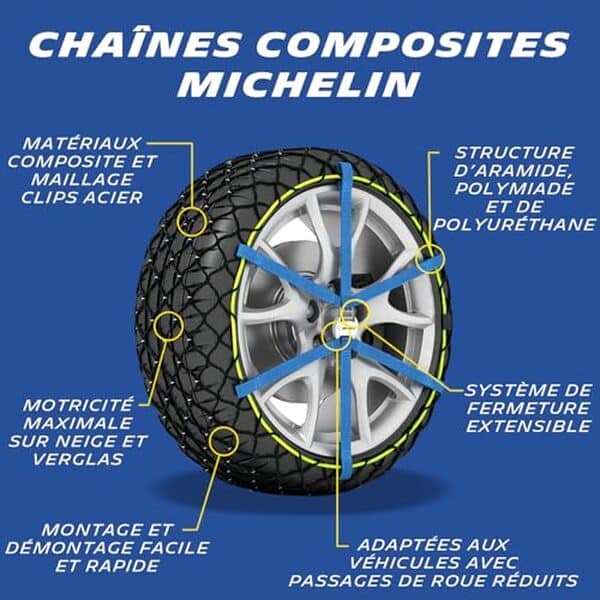 Découvrez notre évaluation détaillée des chaînes à neige Michelin Easy Grip Evolution 13 : performance, installation et confort de conduite assurés